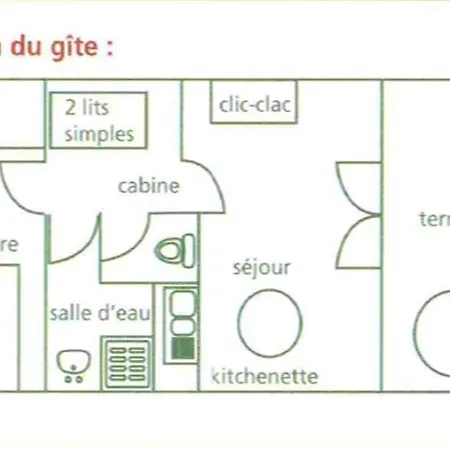 De La Garenne Nérac